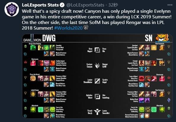 训练机制 训练机制