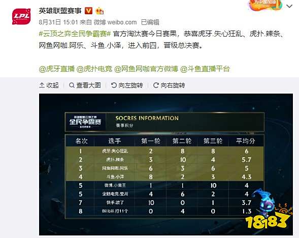 把愤怒转译 把愤怒转译