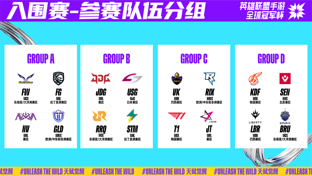 强度与速度 强度与速度