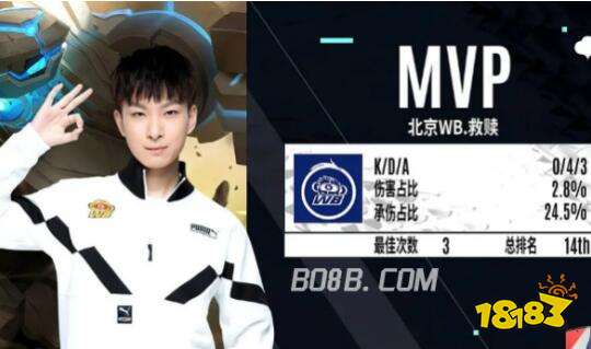 与步幅切换 与步幅切换