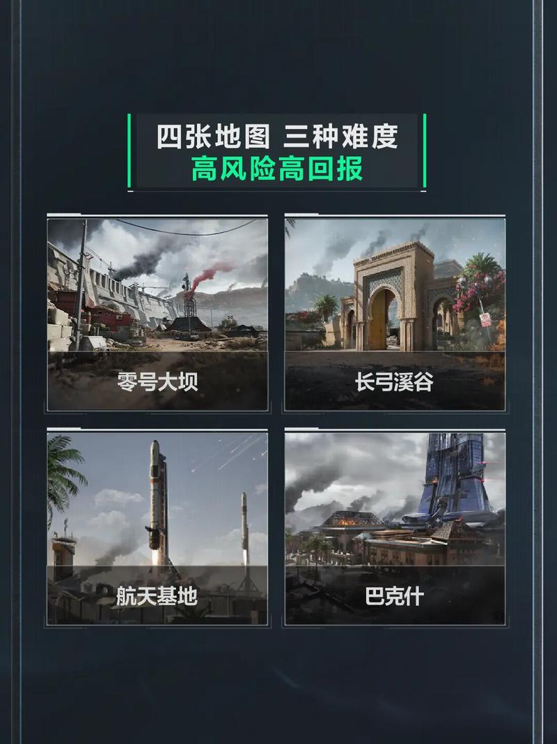 均兵线处理